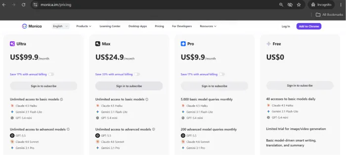 Monica AI pricing page with annual billing enabled, showing Max at US$16.6 per month with a 33% flash sale badge